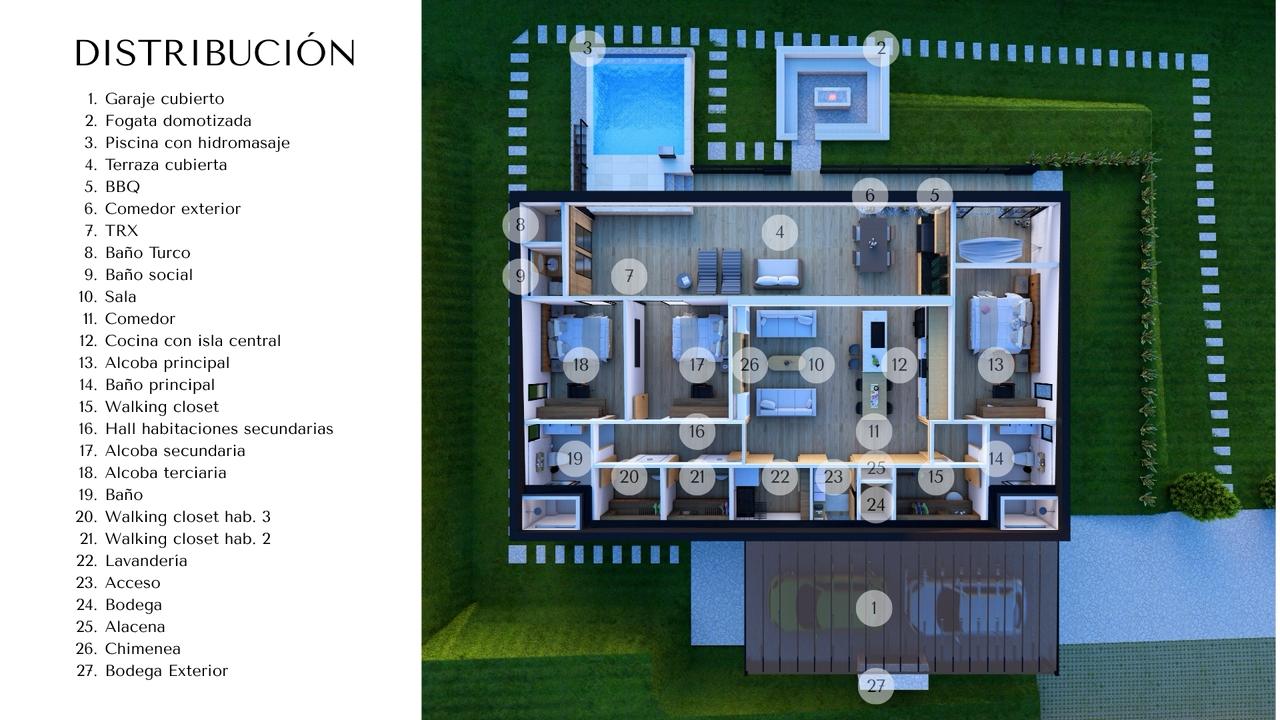 Floor plan of the house